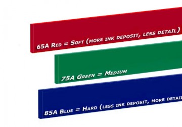 Squeegee Rubber Straight Edge