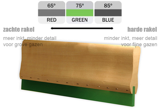 Houten Rakel 75A - Medium (Groen) - zeefdruksupply